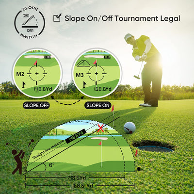 Golf Accessories - The Perfect Addition to Your Golfing Experience
