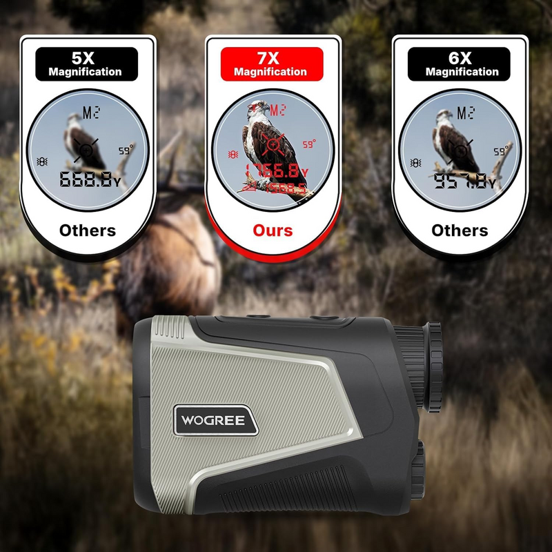 WOSPORTS L06 Laser Rangefinder