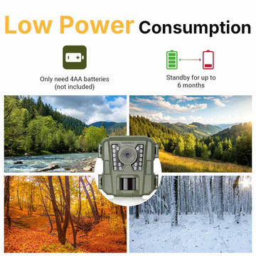 Low Power Consumption