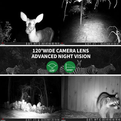 Models of Game cameras with night vision motion activated waterproof with its benefits