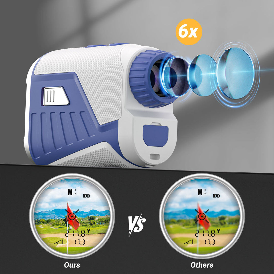 What Is Rangefinder Magnification, Why It Matters, and How to Build It Into Your Daily Practice