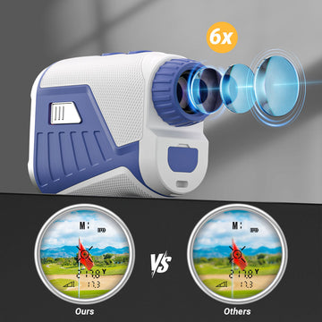 What Is Rangefinder Magnification, Why It Matters, and How to Build It Into Your Daily Practice
