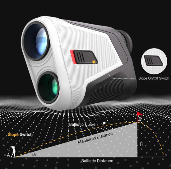 How to Read Slope on a Rangefinder