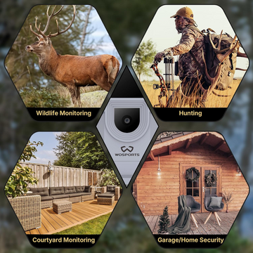WOSPORTS H-41 Trail Camera 2 Pack