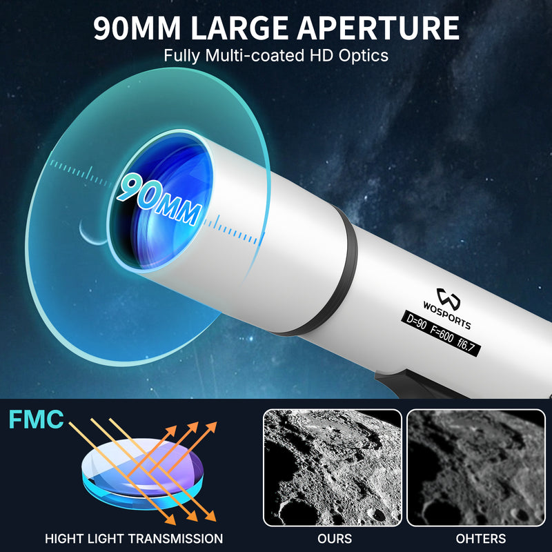 WOSPORTS Telescope for Adults High Powered, 90mm Aperture 600mm Astronomy Portable Professional Refractor Telescope for Beginners, Magnification 180X, with Adjustable Tripod, Phone Adapter, Carry Bag