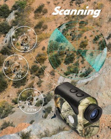 WOSPORTS Hunting Rangefinder, 800/1200 Yards Laser Range Finder with Bow Hunting Mode (Angle, Height, Horizontal Distance), Target Lock Vibration, Scanning, Carrying Case Included