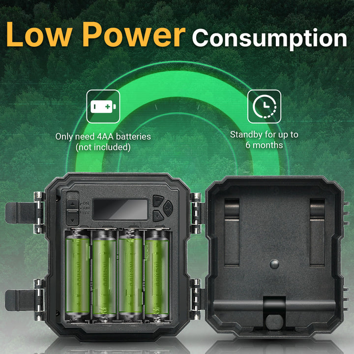 Low Power Consumption