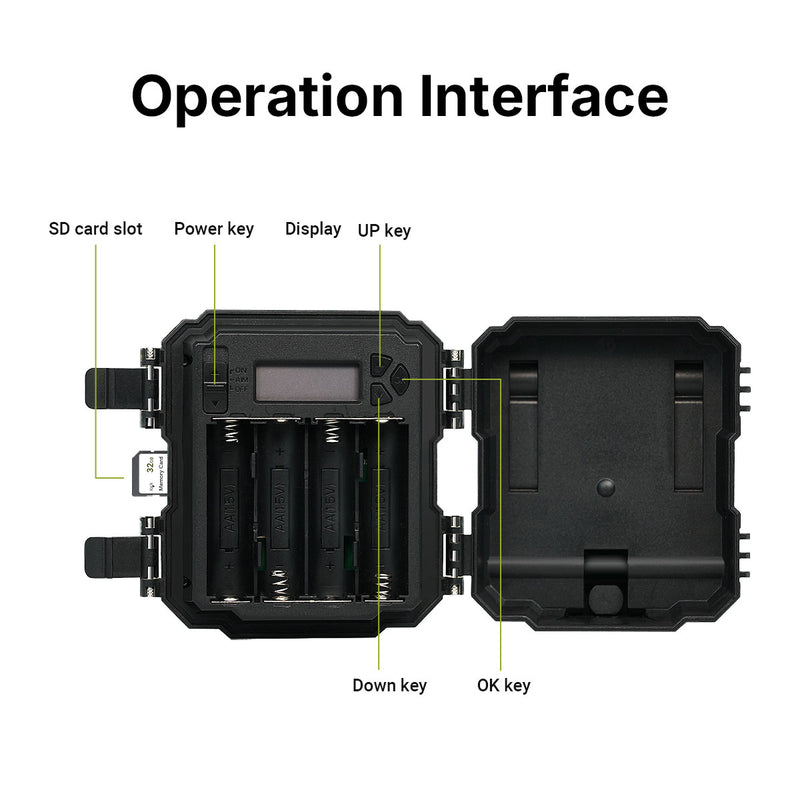 G100 operation interface