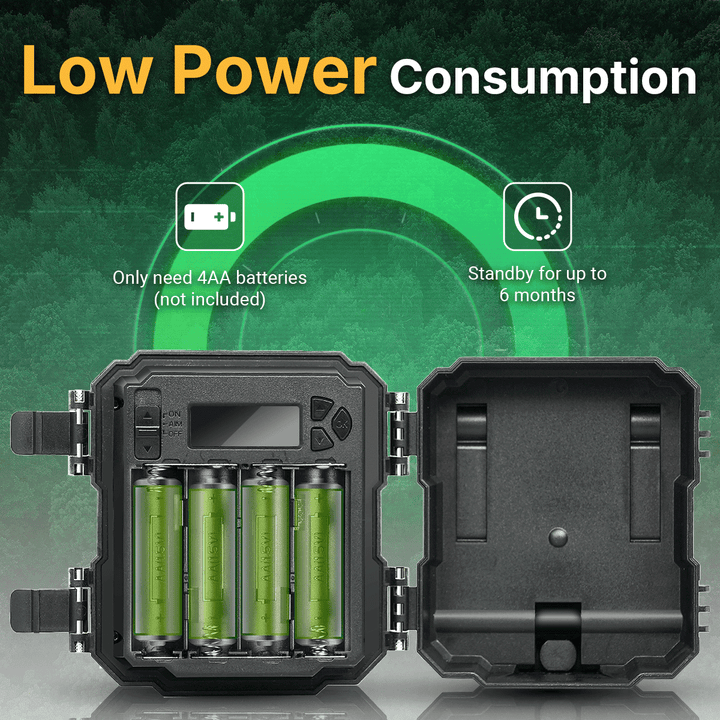 Low Power Consumption