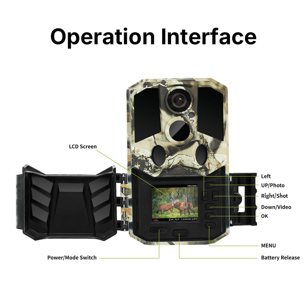 Operation Interface