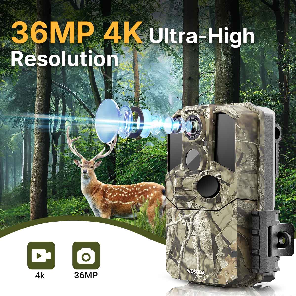 WOSPORTS G300 Trail Camera | Wildlife Camera with Night Vision