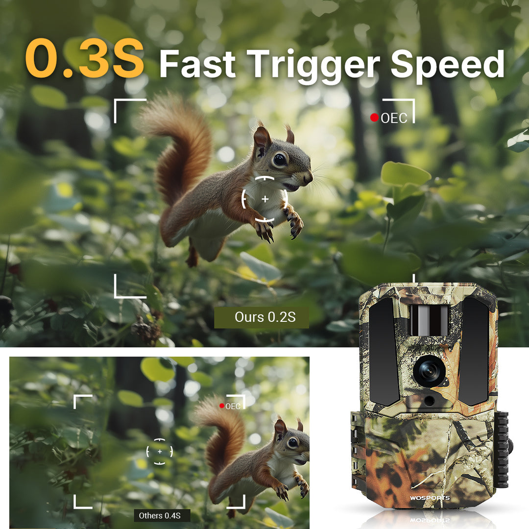 0.3S Fast Trigger Speed