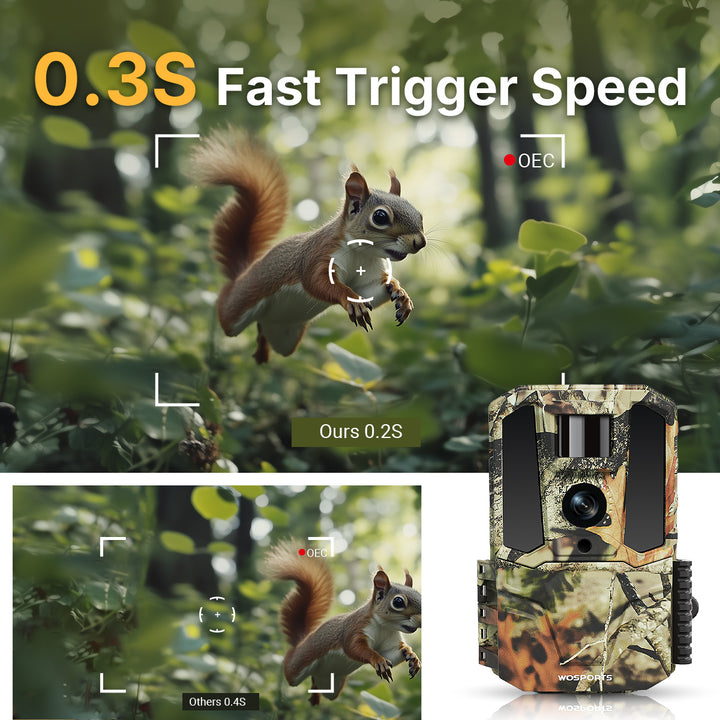 0.3S Fast Trigger Speed