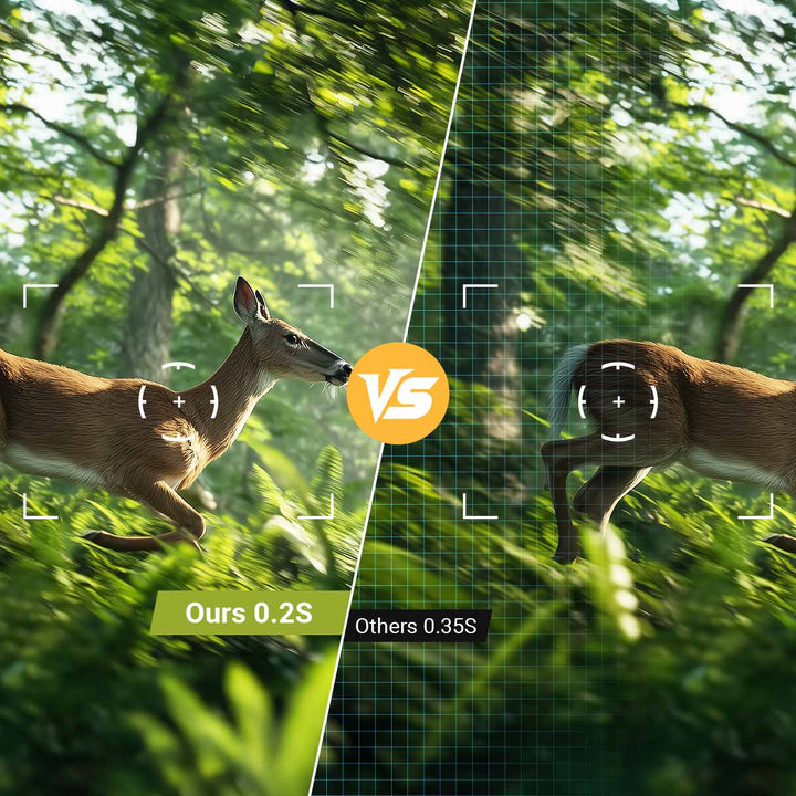 Fast 0.2s Trigger Speed