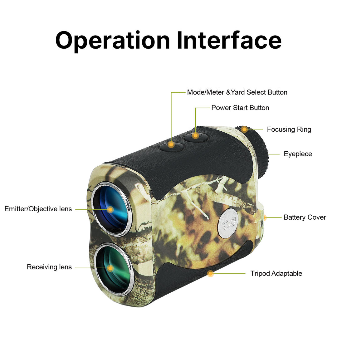 H-111 Operation Interface