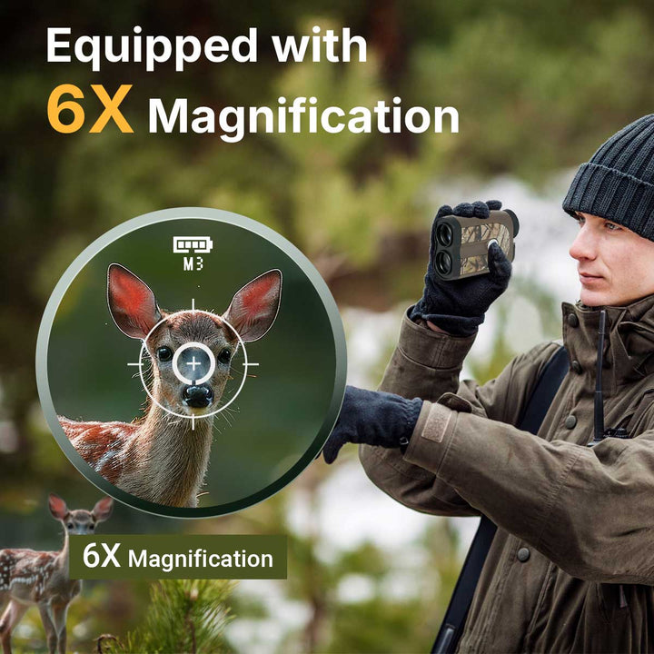 Equipped  with 6X Magnification