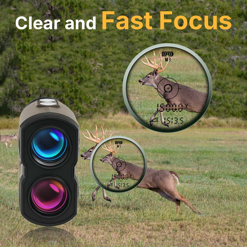 Clear and Fast Focus