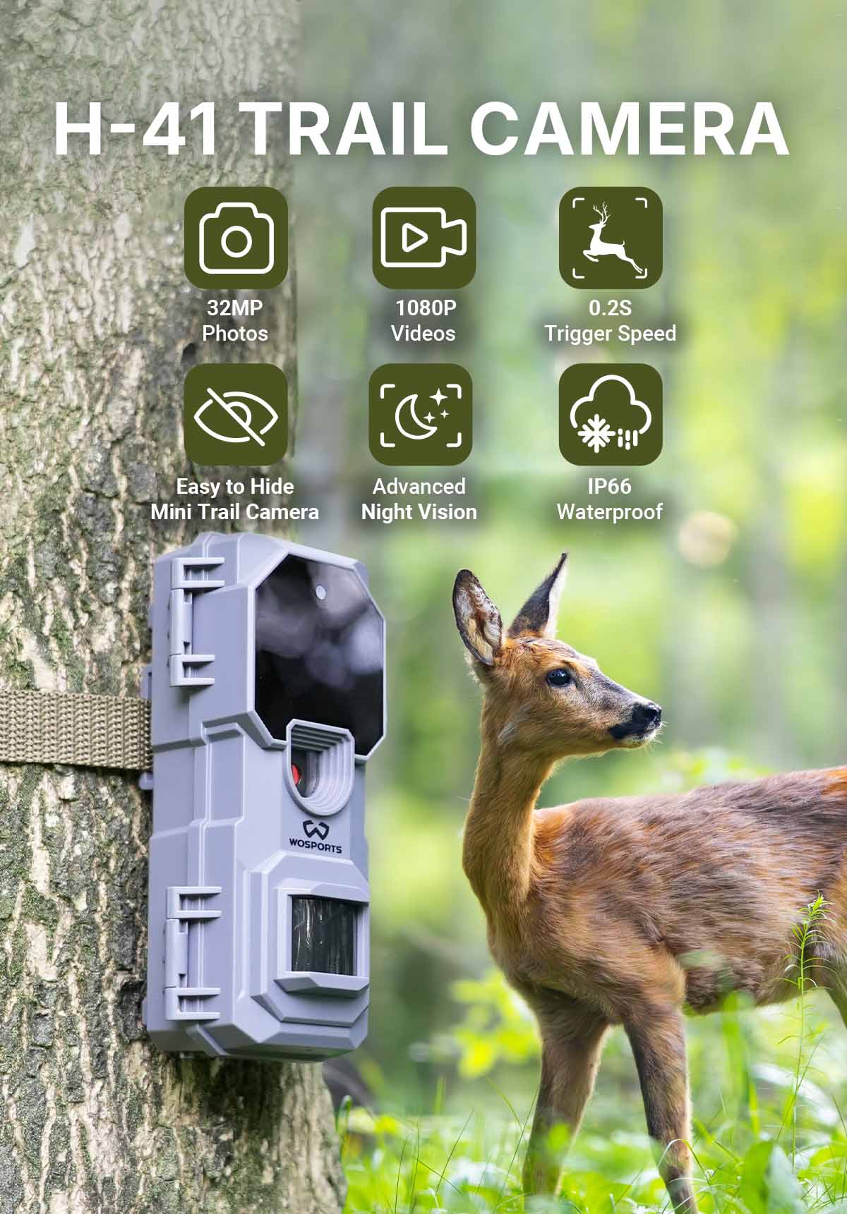 WOSPORTS H-41 Wildlife Trail Camera 2 Pack Bundle