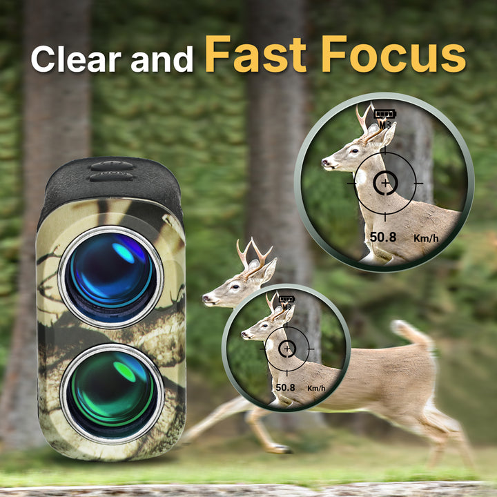 Clear and Fast Focus