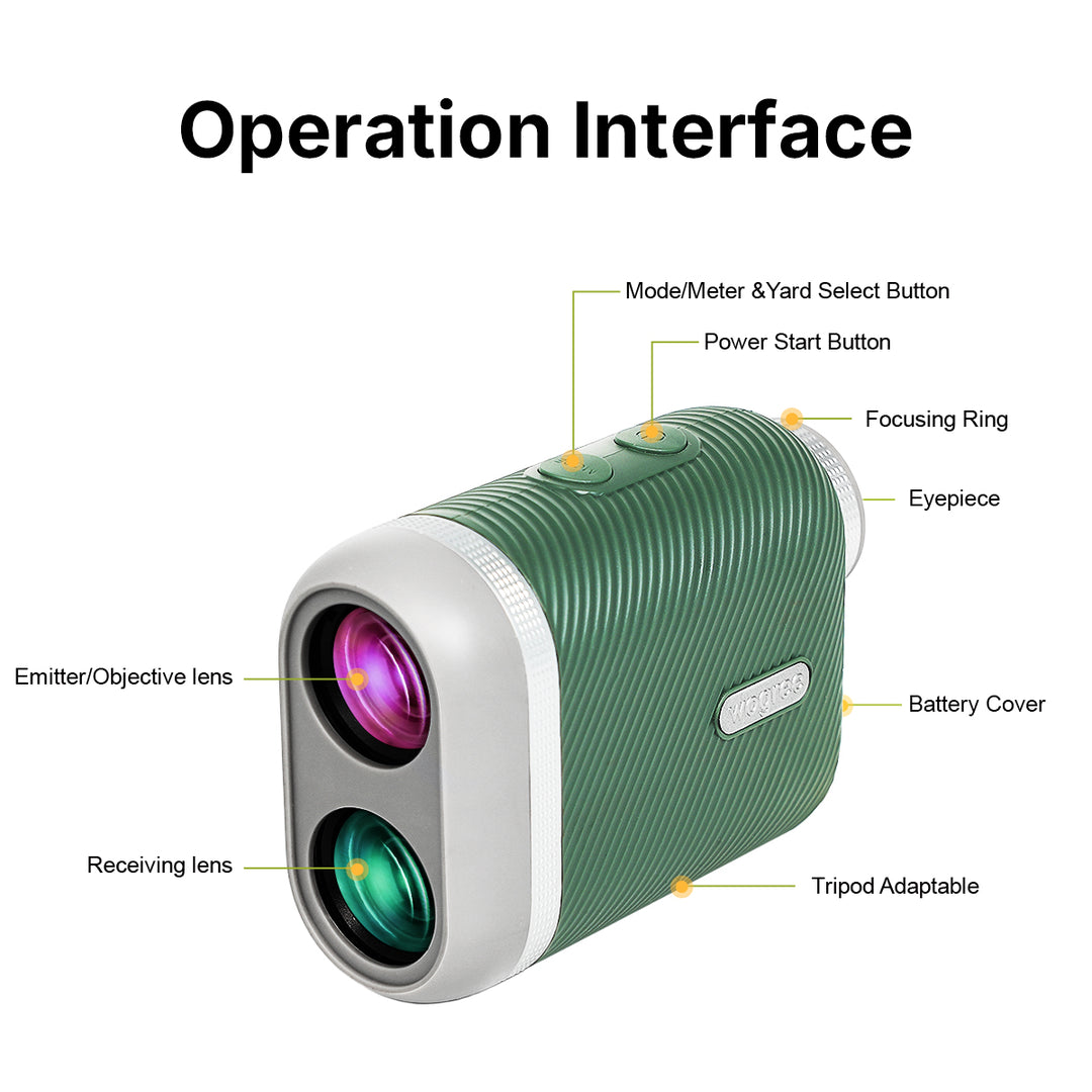 Operation Interface