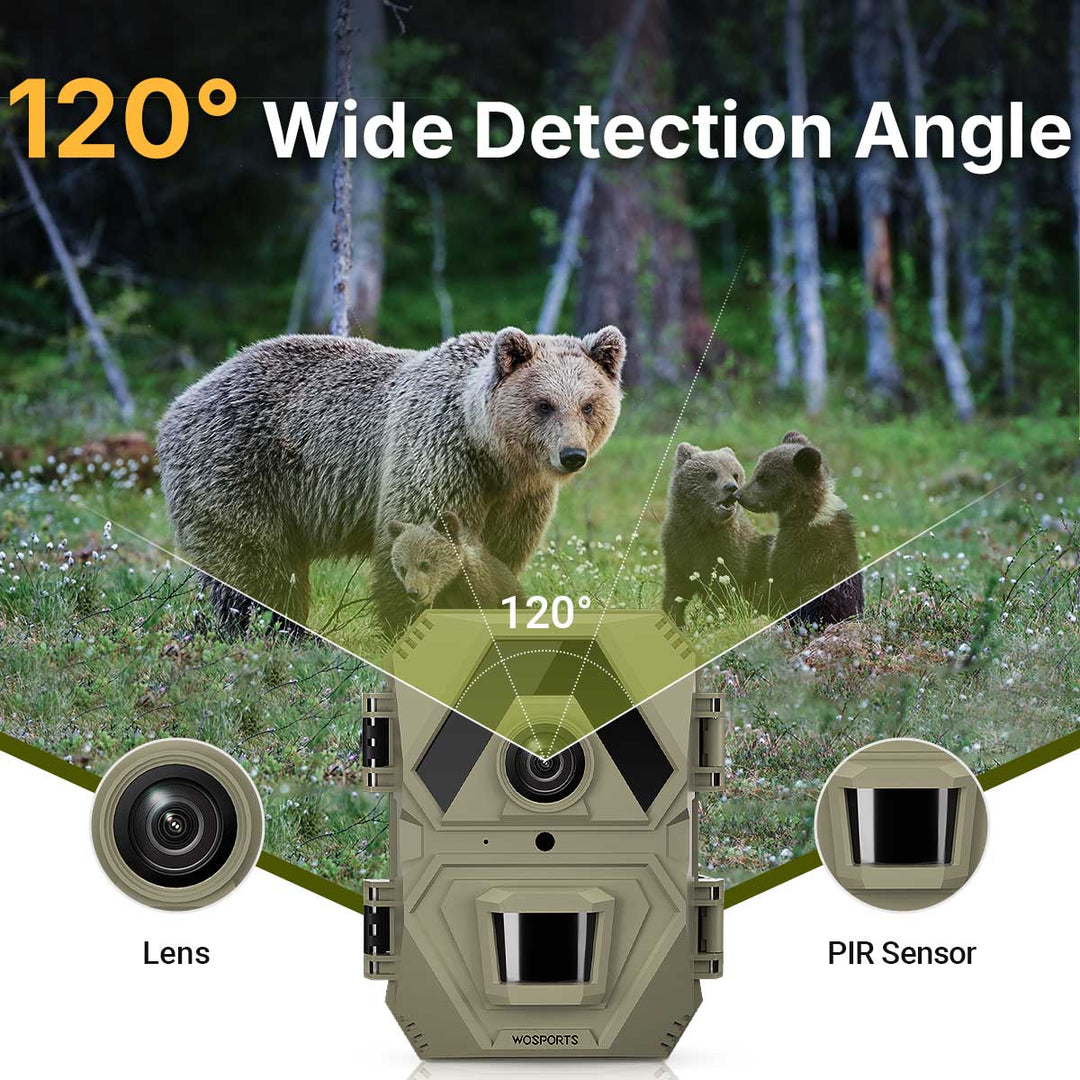 120° Wide Detection Angle