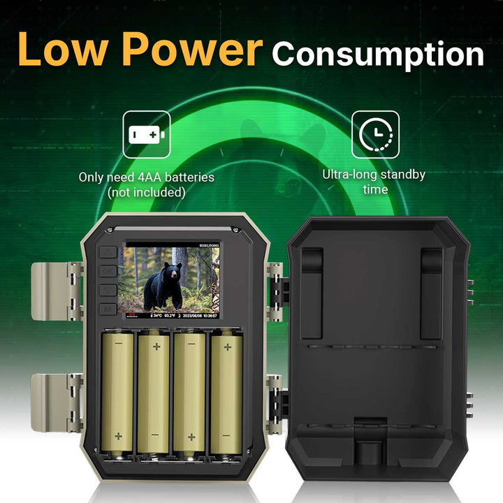 Low Power Consumption