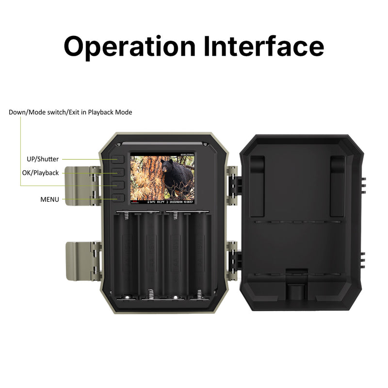 H37 Operation Interface