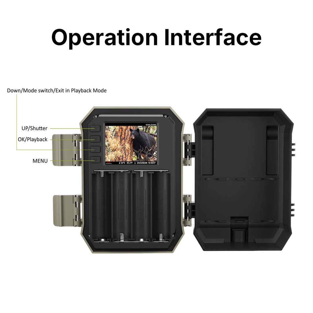 Operation Interface