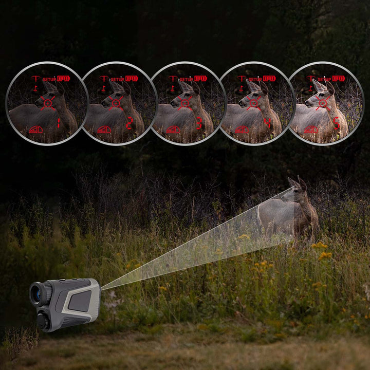 RED OLED DISPLAY FOR EASY READOUT