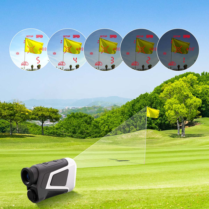 ADVANCED OLED RED DISPLAY