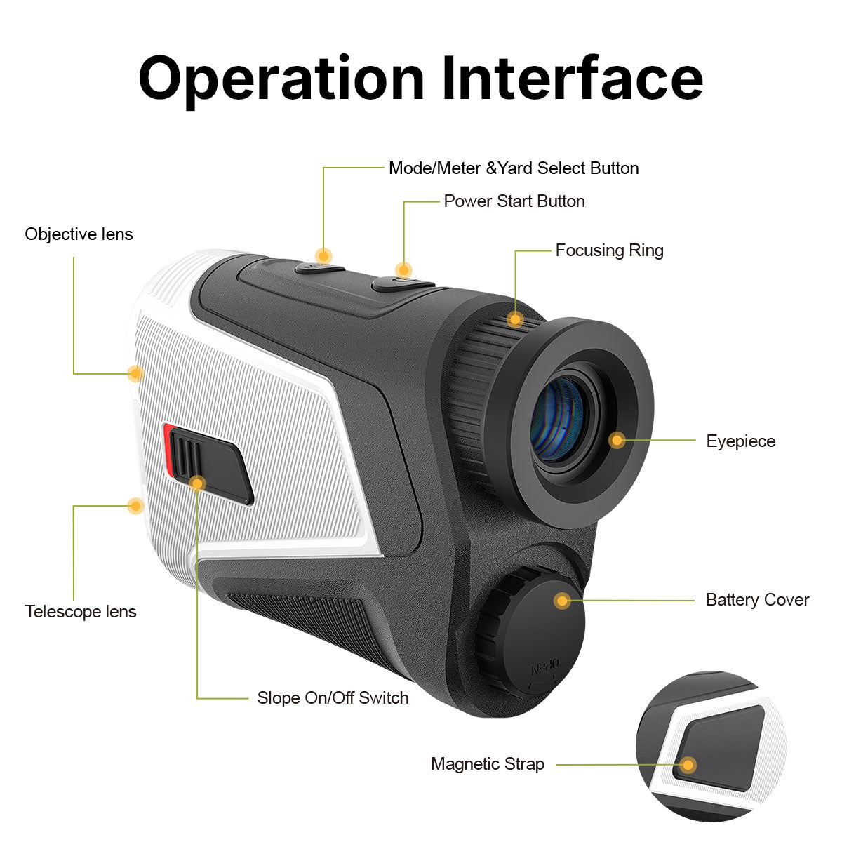 WOSPORTS L06 Golf Rangefinder with Multiple Modes