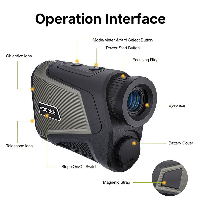 WOSPORTS L06 Laser Rangefinder 3 PACK