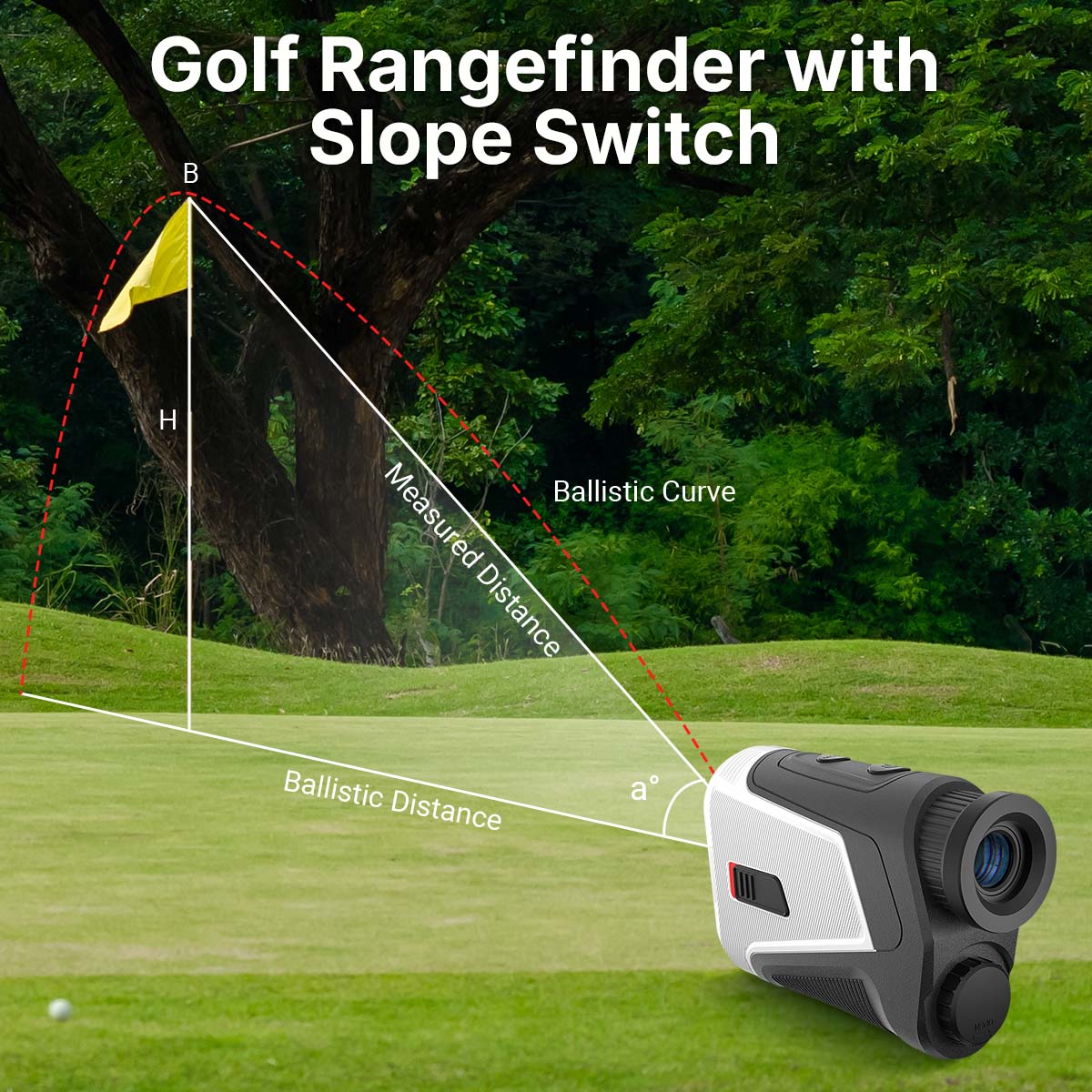 WOSPORTS L06 Golf Rangefinder with Multiple Modes
