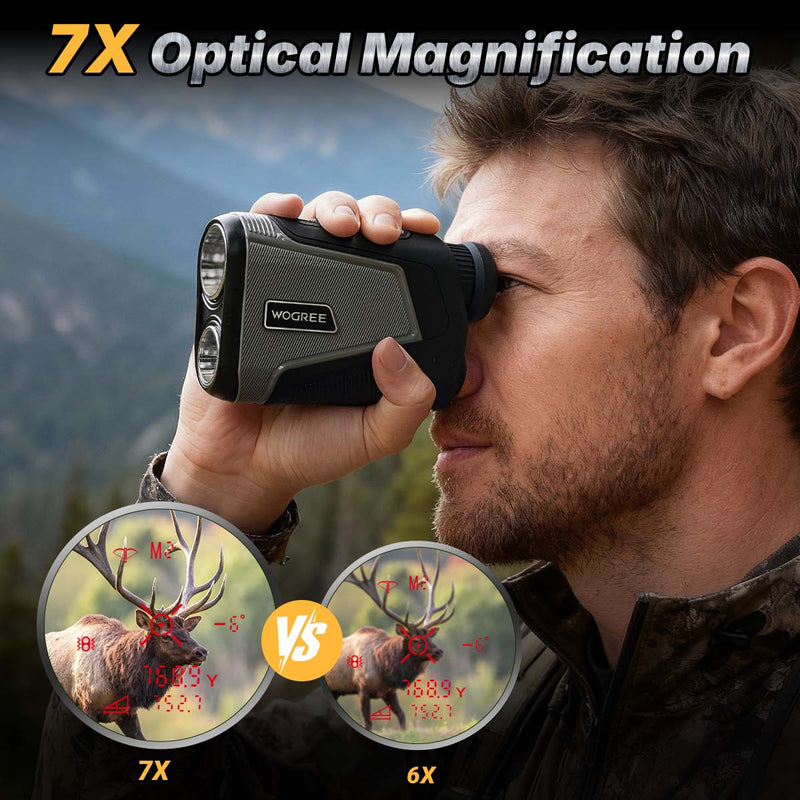 WOSPORTS L06 Laser Rangefinder 3 PACK