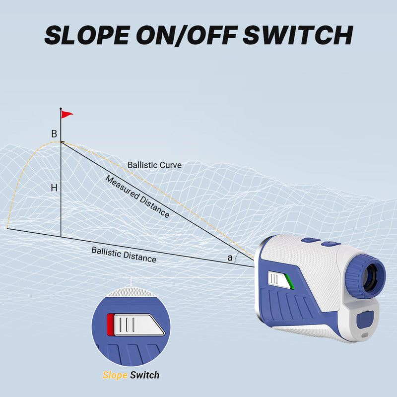 WOSPORTS L16 Golf Rangefinder 2 PACK
