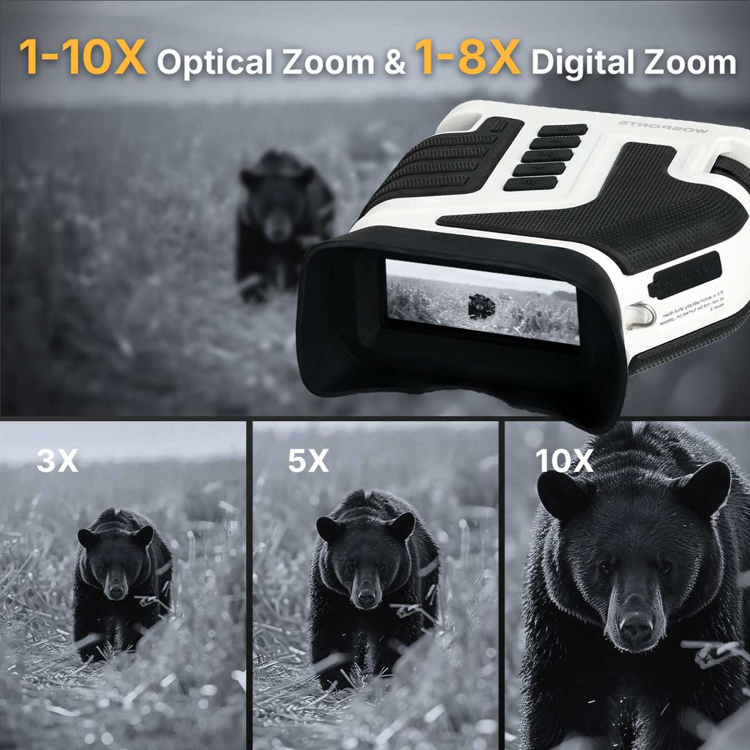 1-10X Optical Zoom & 1-8X Digital Zoom