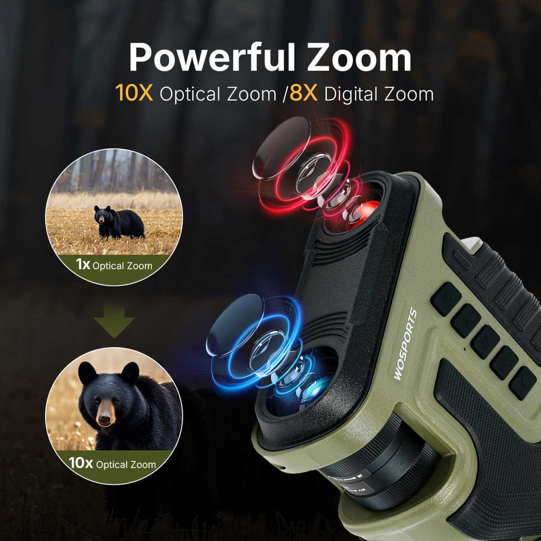 Powerful Zoom 10X Optical Zoom/ 8X Digital Zoom