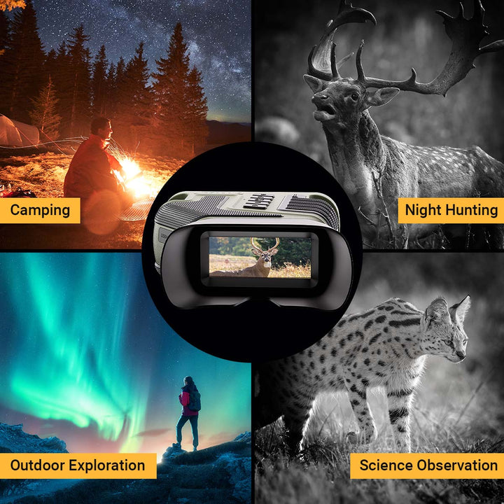 What are the main use scenarios for the NV400 Night Vision Goggles?