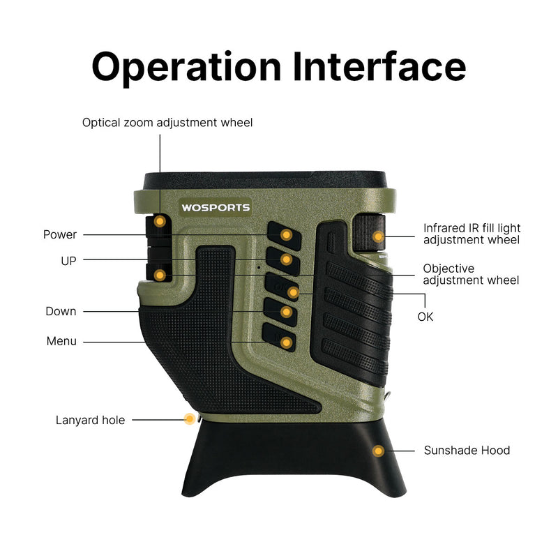 NV400 Operation Interface