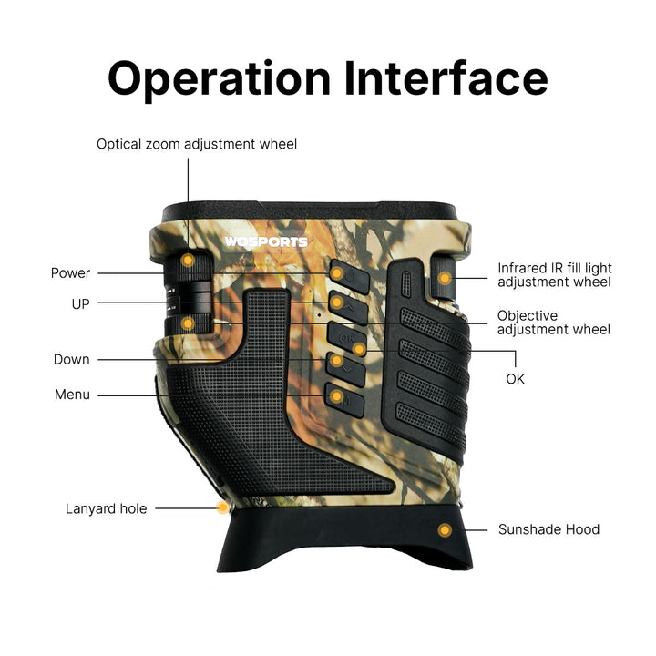 NV400 Operation Interface