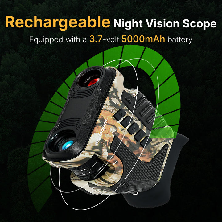 Rechargeable Night Vision Scope