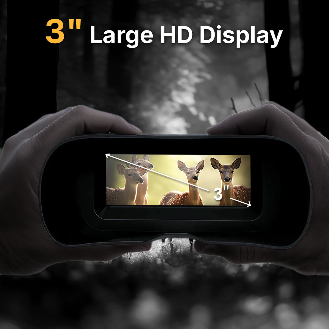 3‘’ Large HD Display