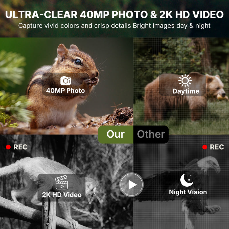 WOSODA Rechargeable Trail Camera,40MP 2K Game Cam with 6000mAh Lithium Battery,0.2s Trigger Night Vision Motion Activated,IP66 Waterproof 120° Wide Lens 2.0” LCD Wildlife Camera,Outdoor Scouting